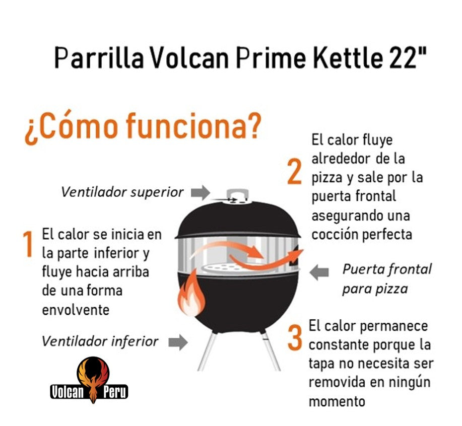 Como funciona la parrilla Volcan Primer Kettle Volcan peru